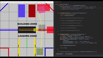 Skystone Auto RoadRunner Path Example 1
