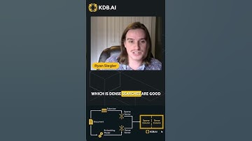 Hybrid Search for Multi-Modal RAG - Part 1
