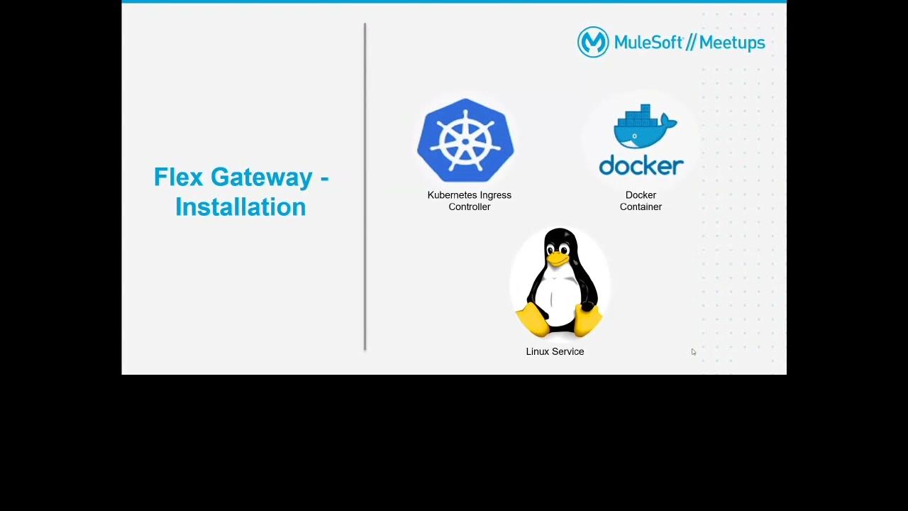 Surat MuleSoft Meetup52 Flex Gateway (Port Based Routing V/S Path