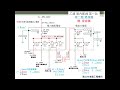 乙級 室內配線 第一站第二題 實作說明 單線圖(含複線圖)