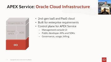 Get Together   What’s New For Oracle APEX Low Code Application Development in Oracle Cloud Infrastru