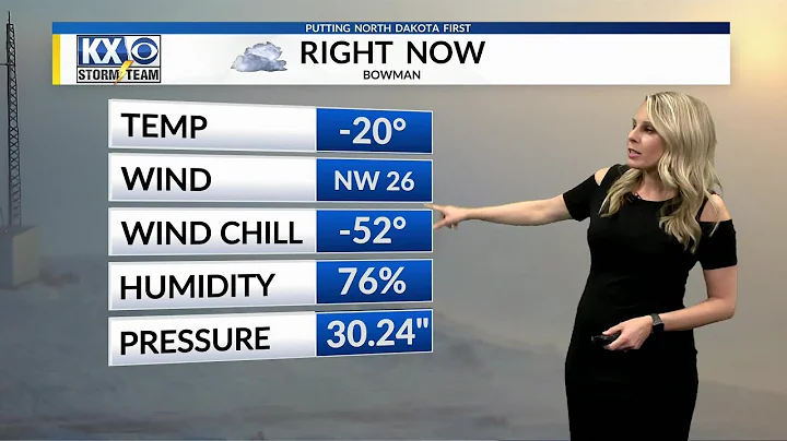 Blizzard conditions to impact North Dakota through Friday