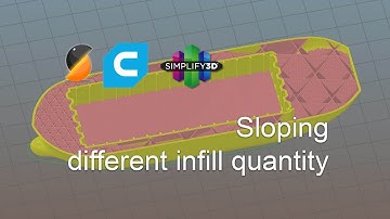 Sloping and different infill quantity in same print (Slic3r, Cura, Simplify3d)