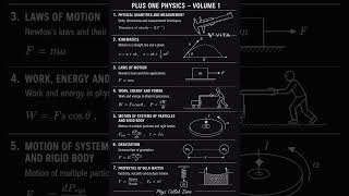 Physics Graphics #physics #science #chemistry #biology #neet #astronomy #physicsmemes #space #educat