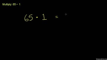 Identity property of 1