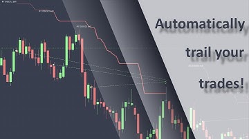 Trailing Stop Loss Expert Advisor for MT4 - Trailer