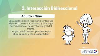 Metodología High Scope!