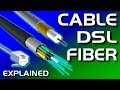 Cable vs dsl vs fiber internet explained