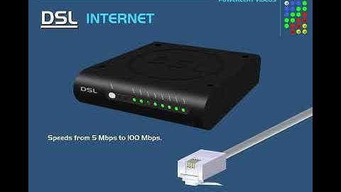 Cable vs DSL vs Fiber Internet Explained