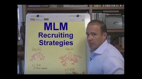 MLM recruiting strategies - how to build fast
