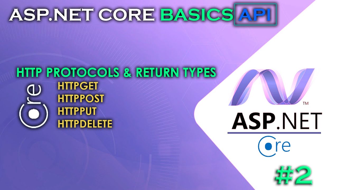 ASP.NET CORE BASICS - API | Http Methods and Return Types | HttpGet ...