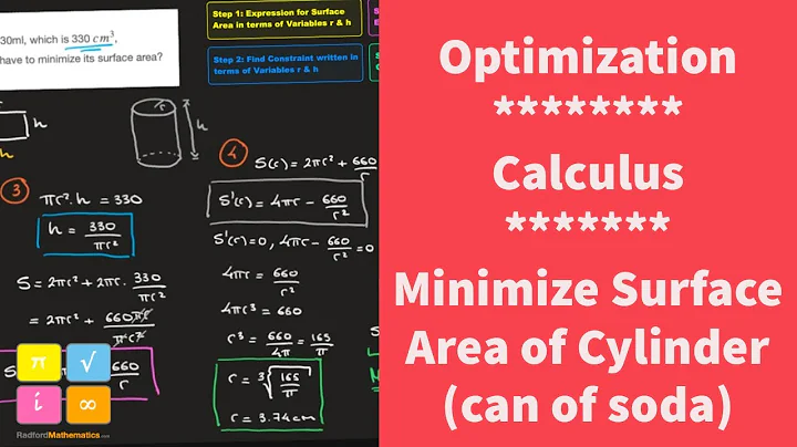 Optimization Calculus - Minimize Surface Area of a Cylinder - Step by Step Method  - Example 2