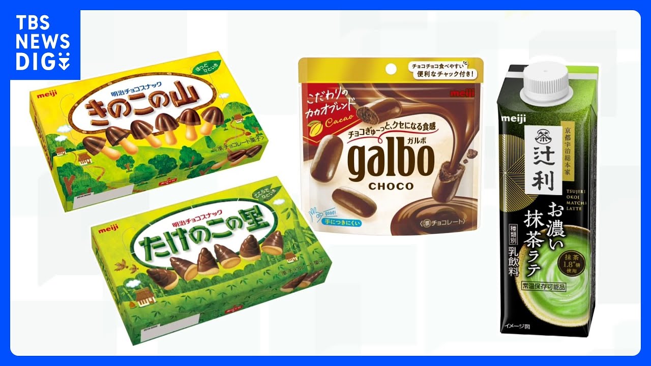 Meiji Announces Price Hikes for 14 Products Including 