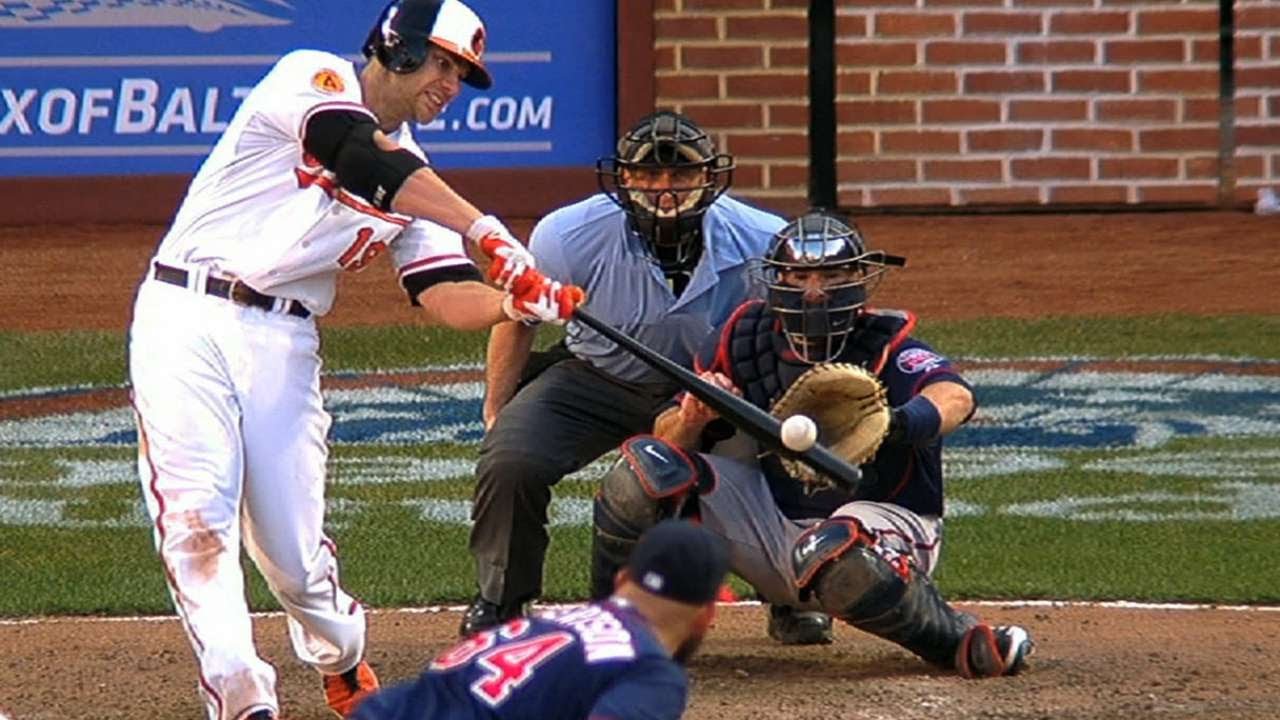 SUPER GIF: All 50 Of Chris Davis' Home Runs In One Image – Baltimore Sports  Report