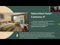 NaturMed Hotel Carbona 4* - Угорщина, Хевіз
