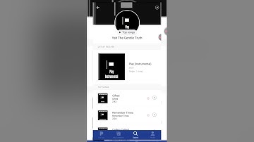 Stream #NEW Music Every Week!! #Single On #Pandora #Radio #Distribution #Shorts #Official #Algorithm