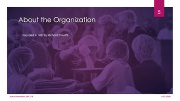 PowerPoint Capstone Project