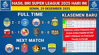 Hasil Liga 1 2025 Hari ini - Persija vs Bhayangkara FC - Klasemen Liga 1 2025 Terbaru Hari Ini