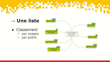 Maintenir le lien entre adhérents avec les outils numériques: comparatif et modes d