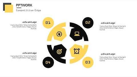 YELLOW BUSINESS PLAN REPORT POWERPOINT TEMPLATE