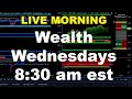 Wealth Wednesday & Analysis