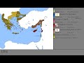 History of the crusader states 10981489