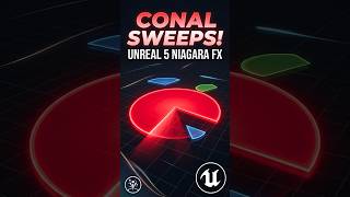 Conal Sweep Indicator in Unreal Engine 5 Niagara