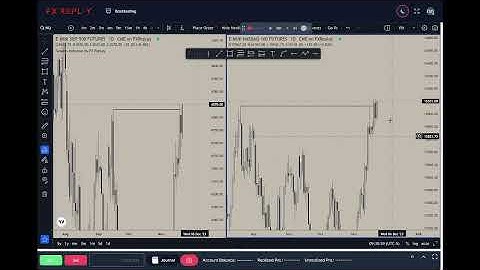 Backtesting Session #31 - Nov 20, 2023 – Nov 24, 2023 - (1W, 1SL, 3NT)