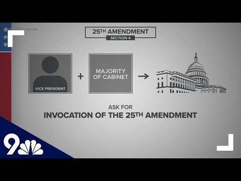 Videó: Melyik elnök hivatkozott a 25. módosításra?