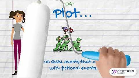 Components of Historical Fiction Updated