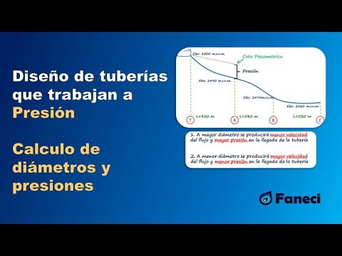 Video: ¿Cómo se calcula la presión del aire en una tubería?