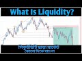 What is liquidity...