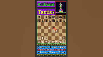 Nimzowitsch Defense: Kennedy, Linksspringer Variation. #chess
