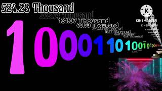 Celebrity BiNaRy Numbers extended^3 Net Worth