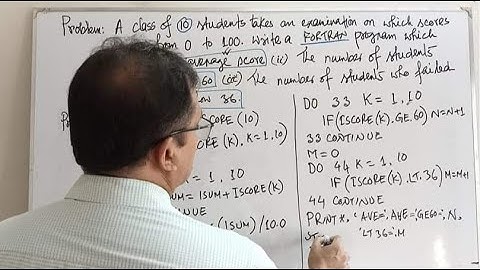 MAT204, Lec#15, Array & Dimension, Md.Akteruzzaman, Associate Professor, Mathematics, Dhaka College