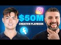 How to Test 10x E-Com Ads Without Burnout (ft. Chris Marrano)