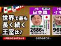 【世界】長く続く王室・皇室ランキング【TOP20】