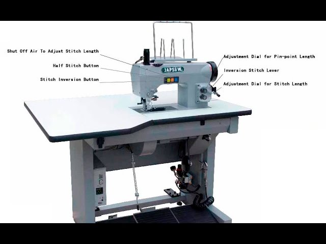 Hand Stitch Machine (JK-781-1) - China Hand Stitch Machine, Sewing Machine