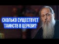 Сколько существует таинств в церкви?