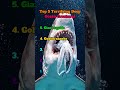 The deep ocean feels like another planet 🌊#oceanfacts #deepsea #animalfacts #funfacts #shorts
