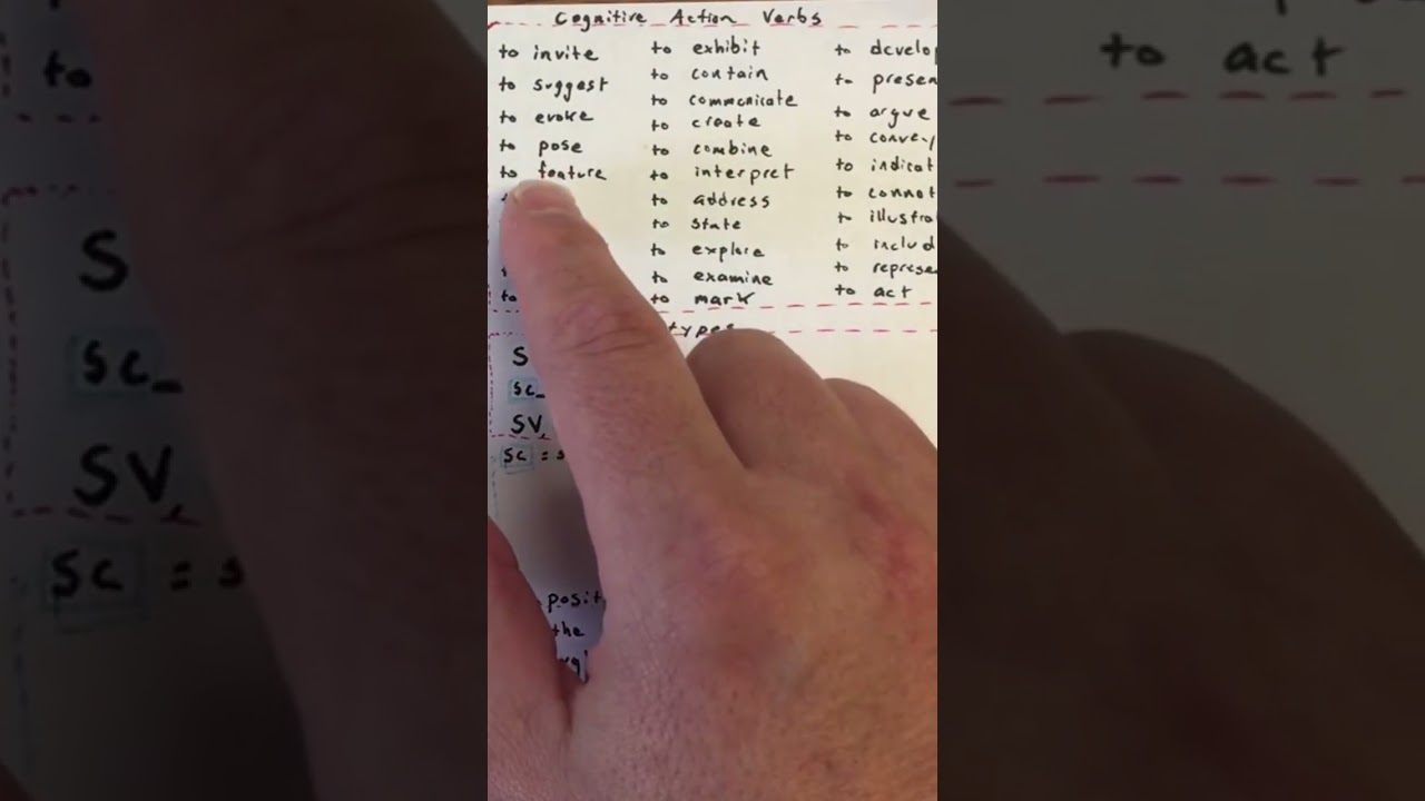 Хорошее письмо &mdash; глаголы и существительные