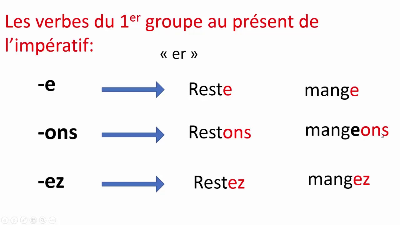 essayer conjugaison à l impératif