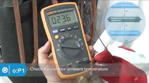 Mini Split with Heat Pump Troubleshooting   Cooper&Hunter Sophia Series error code P1