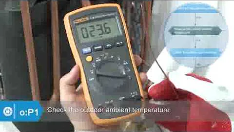 Mini Split with Heat Pump Troubleshooting   Cooper&Hunter Sophia Series error code P1