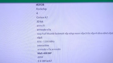 MXQ TV with RK3128 ROM firmware