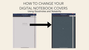 How to Change Digital Notebook Covers using Goodnotes and Notability | Tutorial #digitalplanner