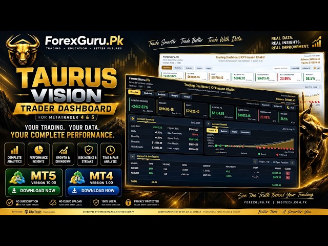 ForexGuru.Pk Taurus Vision Trader Dashboard EA Free Download - ForexGuru.Pk