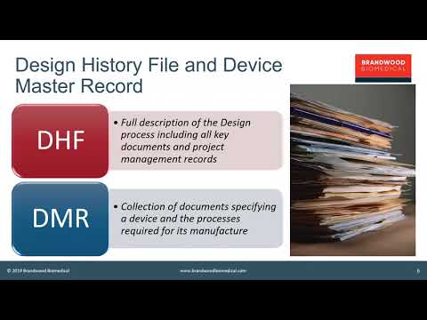 Documentation Deconstructed: Understanding the Technical file