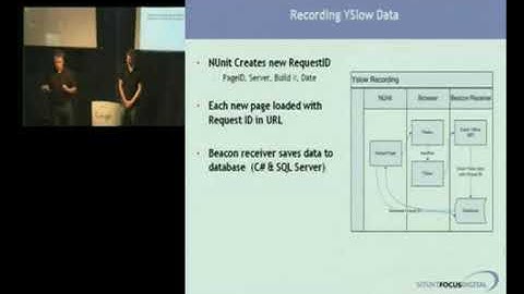 GTAC 2009 - Automated Performance Test Data Collection and R