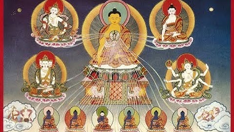 Long_New_35 Buddhas Prostrations with Lama Zopa Rinpoche’s advice, commentary and mantra update